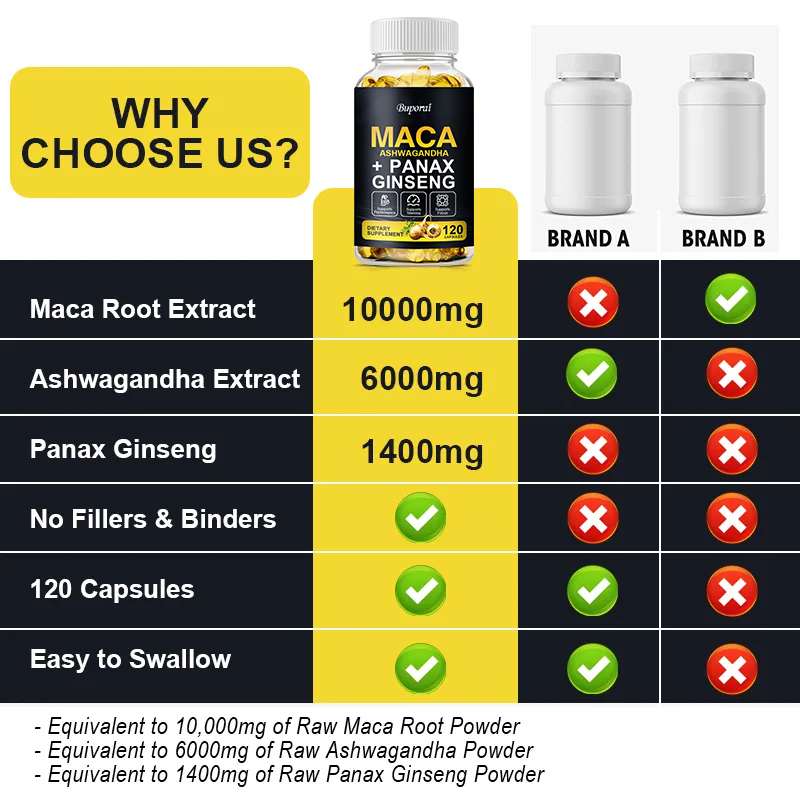 Cápsulas de raiz de maca para  - Valerian Root Capsule avaliação e preço